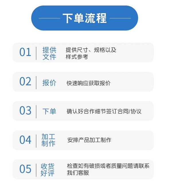 織物膨脹節(jié)下單流程