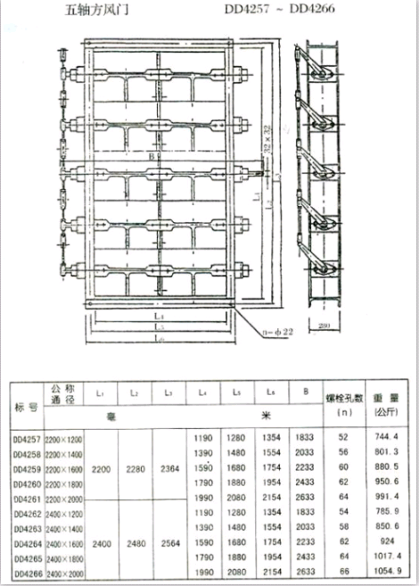 矩形風門5